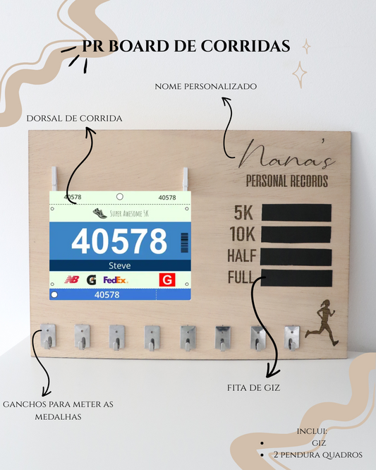 Quadro de Corrida PRs